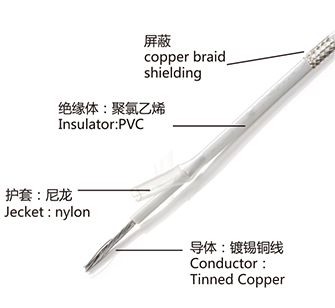  尼龍護(hù)套線(xiàn)（帶屏蔽） FVNP