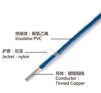 尼龍護(hù)套線(xiàn) FVN